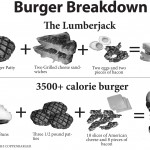 BurgerGraphic