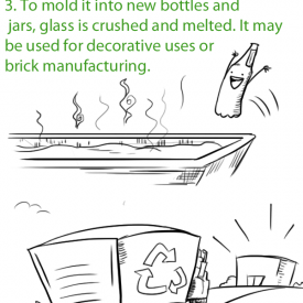 recycling graphic3