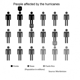 INFOGRAPHIC-Black-and-White – Edited (1)
