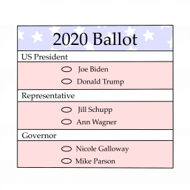 ballot v1